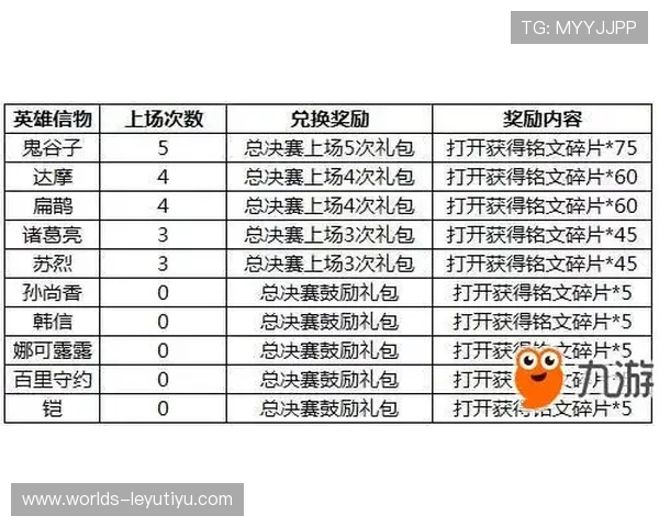 乐鱼官方首页赛事竞猜玩法规则及中奖技巧分析 乐鱼官方首页赛事竞猜玩法规则及中奖技巧分析