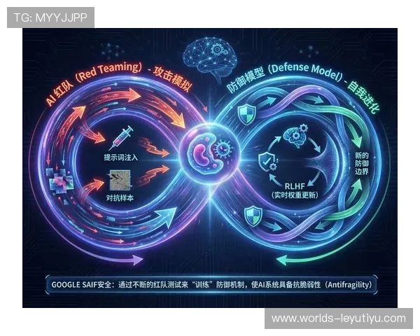 乐鱼官方网站登录入口账户安全保障措施解析，保障您的财产安全