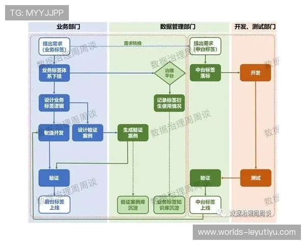 乐鱼体育直营平台的客户服务体系与用户反馈机制详尽解析 乐鱼体育直营平台的客户服务体系与用户反馈机制详尽解析