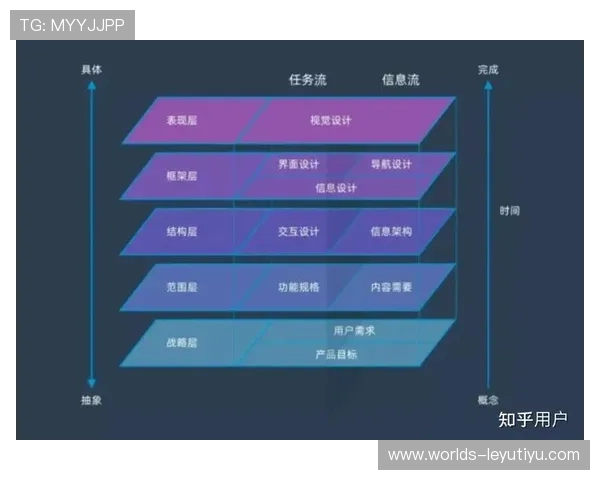 乐鱼官方版最新版本的使用体验优化及用户反馈汇总分析 乐鱼官方版最新版本的使用体验优化及用户反馈汇总分析